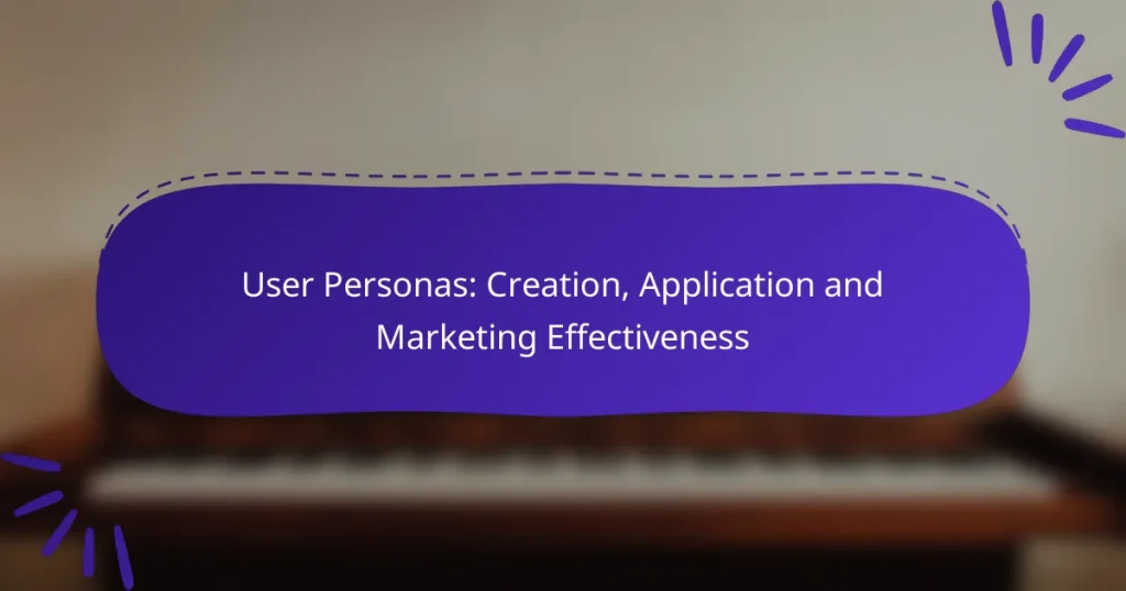 User Personas: Creation, Application and Marketing Effectiveness